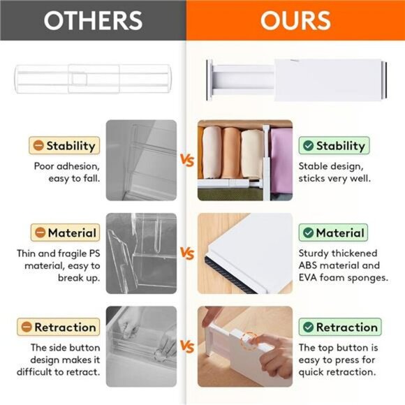 Adjustable Drawer Dividers 5 Pack Expandable Organizers for Clothes Kitchen - Picture 4 of 7